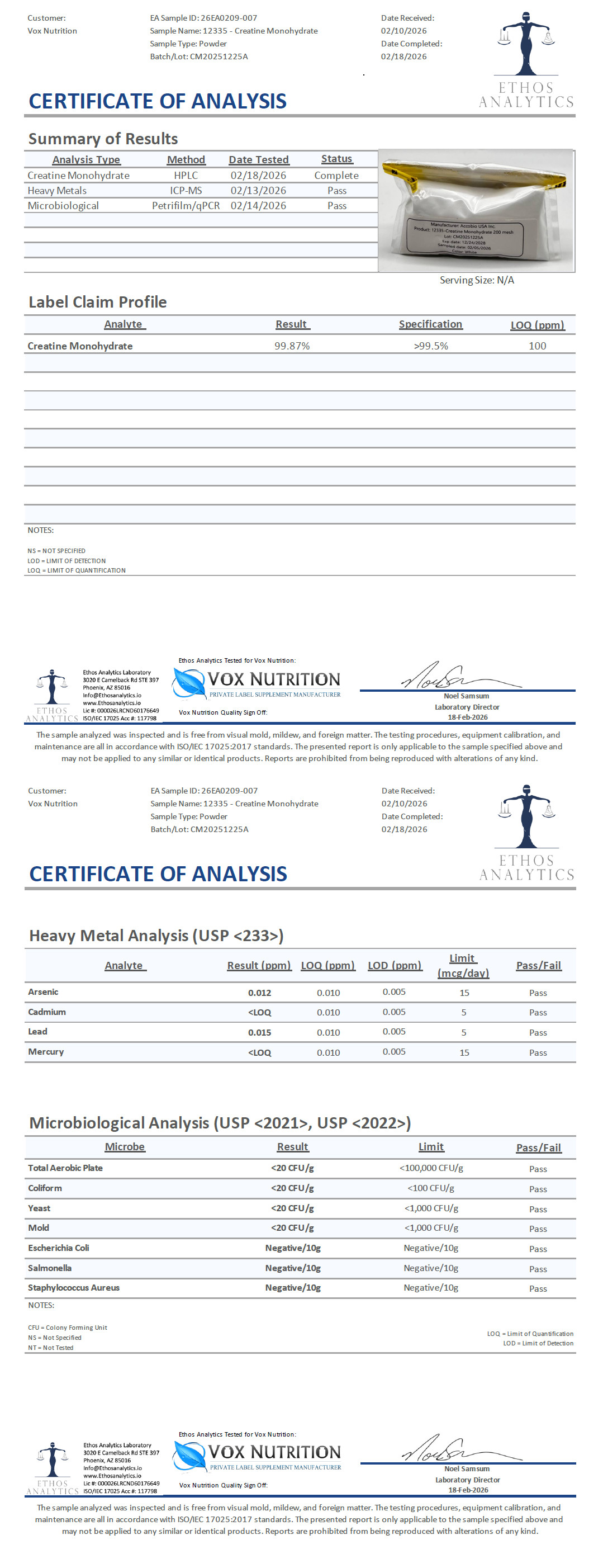 Certificate of Analysis issued by Ethos Analytics Laboratory for Vox Nutrition. Sample name 12335 dash Creatine Monohydrate, sample type Powder, lot CM20251225A, serving size N slash A. The label claim profile reports creatine monohydrate at 99.87 percent against a specification of greater than 99.5 percent by HPLC. Heavy metals by ICP-MS and a microbiological panel both pass. The sample photograph shows a sealed poly bag of bulk raw material labelled Accobio USA Incorporated.